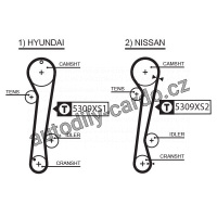 Sada rozvodového řemene GATES (GT K015309XS) - NISSAN