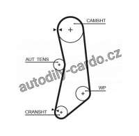 Rozvodový řemen GATES (GT 5626XS) - FIAT