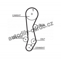 Rozvodový řemen GATES (GT 5389XS) - TOYOTA