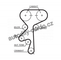 Rozvodový řemen GATES (GT 5369XS) - OPEL