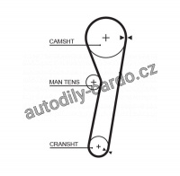 Rozvodový řemen GATES (GT 5365) - DAIHATSU