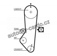 Rozvodový řemen GATES (GT 5357XS) - FORD