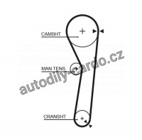 Rozvodový řemen GATES (GT 5316) - DAIHATSU