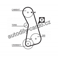 Rozvodový řemen GATES (GT 5308) - AUDI, SEAT, VW