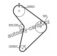 Rozvodový řemen GATES (GT 5307) - MAZDA