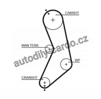 Rozvodový řemen GATES (GT 5288) - NISSAN