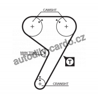 Rozvodový řemen GATES (GT 5298) - FIAT