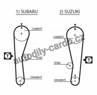 Rozvodový řemen GATES (GT 5240XS) - SUBARU, SUZUKI