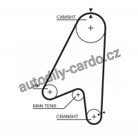 Rozvodový řemen GATES (GT 5239)