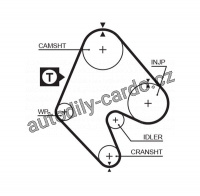 Rozvodový řemen GATES (GT 5048) - OPEL