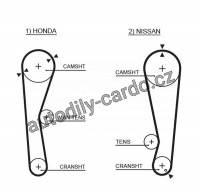 Rozvodový řemen GATES (GT 5028) - HONDA, NISSAN