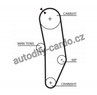 Rozvodový řemen GATES (GT 5010) - NISSAN