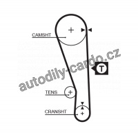 Rozvodový řemen GATES (GT 5036) - HYUNDAI, MITSUBISHI