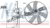 Ventilátor chladiče NISSENS 85677