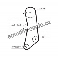 Sada rozvodového řemene s vodní pumpou GATES (GT KP15627XS)