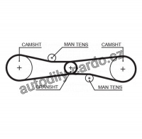 Rozvodový řemen GATES (GT T275)