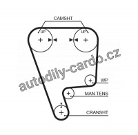 Sada rozvodového řemene GATES (GT K015348XS) - HONDA