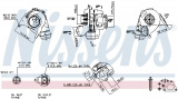 Turbodmychadlo NISSENS 93051