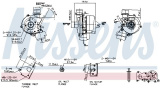 Turbodmychadlo NISSENS 93092