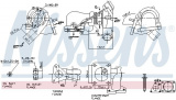 Turbodmychadlo NISSENS 93251