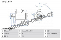 Startér BOSCH (BO 0986021230)