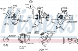 Turbodmychadlo NISSENS 93200