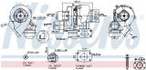 Turbodmychadlo NISSENS 93202