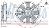 Ventilátor chladiče NISSENS 85691