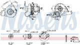 Turbodmychadlo NISSENS 93215