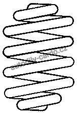 Pružina tlumiče pérování SACHS SA 996 546