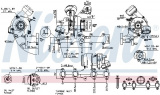 Turbodmychadlo NISSENS 93099