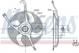 Ventilátor chladiče NISSENS 85665