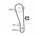 Rozvodový řemen GATES (GT 5036) - HYUNDAI, MITSUBISHI