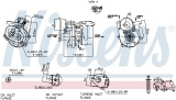 Turbodmychadlo NISSENS 93236