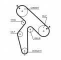Rozvodový řemen GATES (GT 5391XS) - RENAULT
